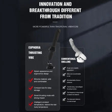 Load image into Gallery viewer, Game Changer Hands Free Thrusting Dildo.