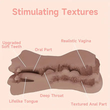 Load image into Gallery viewer, A three in one flesh colored in Male masturbator cut in half length wise to show three textured channels for the mouth, anal and vaginal.