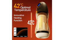 Load image into Gallery viewer, Black Atom Electronic Male Masturbator. - Beautiful Stranger 2020