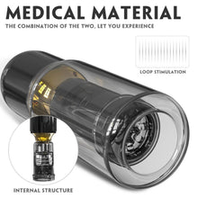 Load image into Gallery viewer, S-Hande Owen Auto Sucking and Rotating Stroker. - Beautiful Stranger 2020