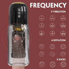 Load image into Gallery viewer, S-Hande Owen Auto Sucking and Rotating Stroker. - Beautiful Stranger 2020